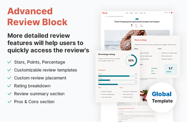 Advanced review block